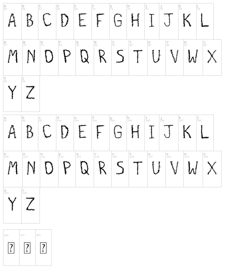 Distrogrunge TFB font map